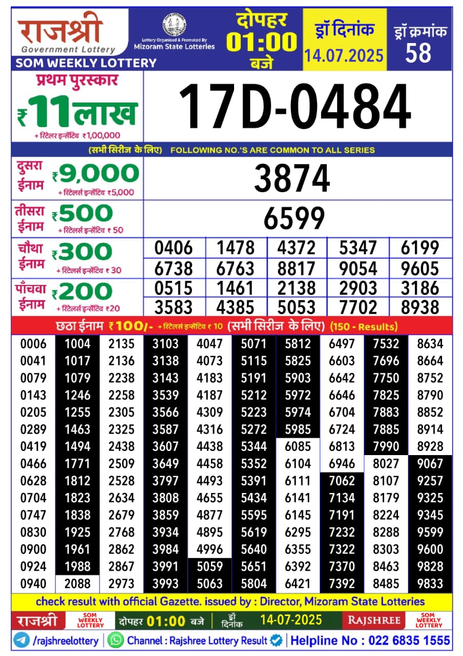 Today Lottery Sambad
