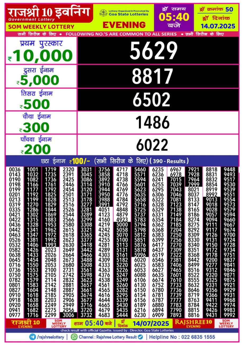 Today Lottery Sambad