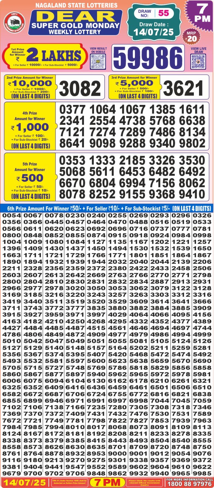 Today Lottery Sambad