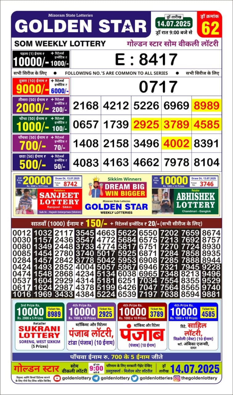 Today Lottery Sambad