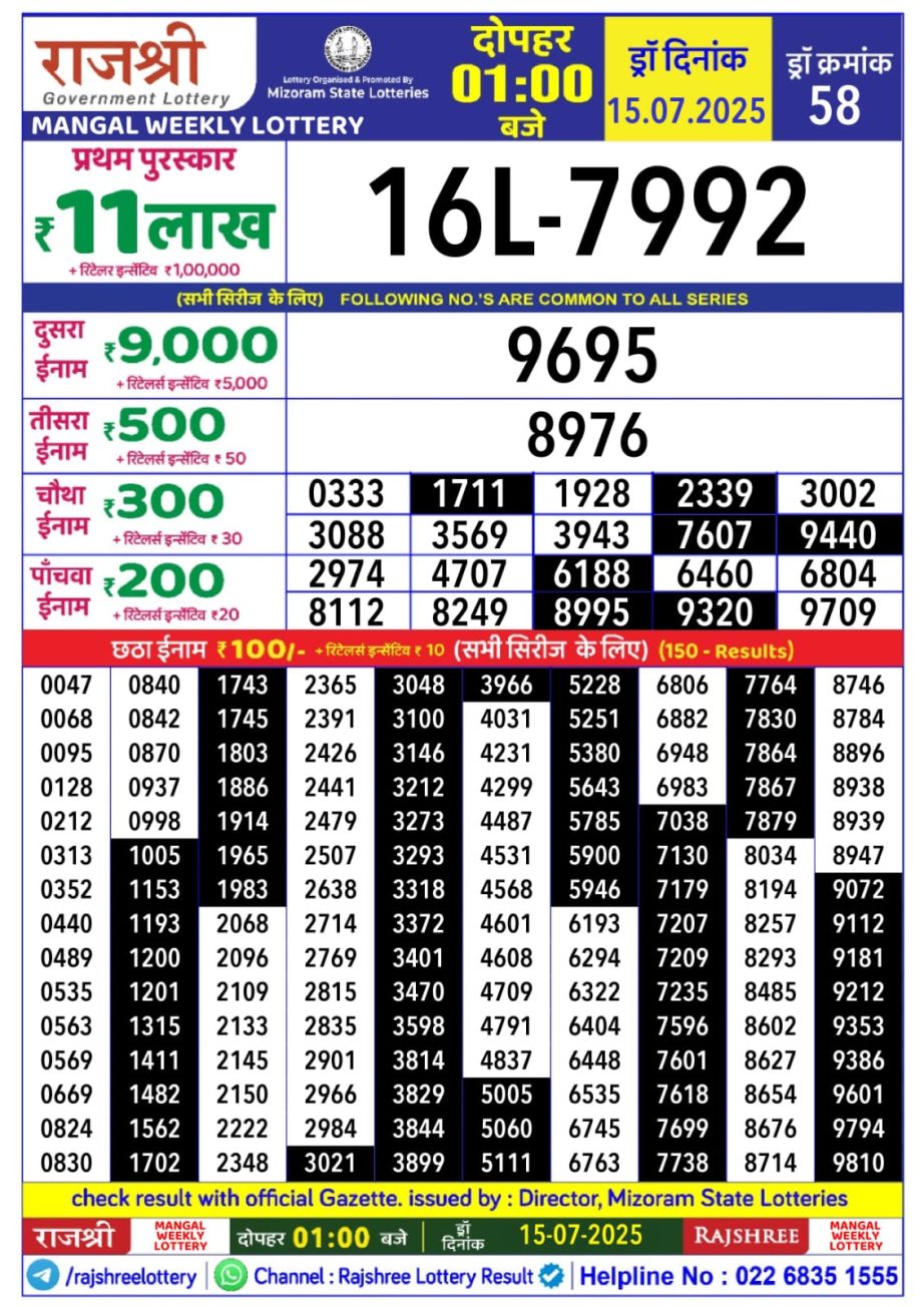 Today Lottery Sambad