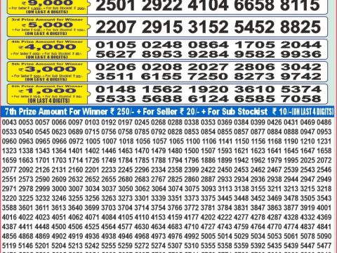 Today Lottery Sambad