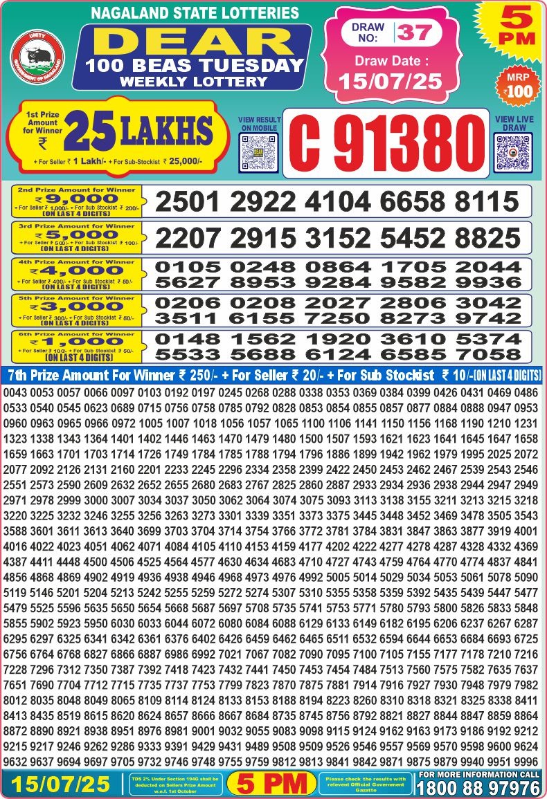 Today Lottery Sambad
