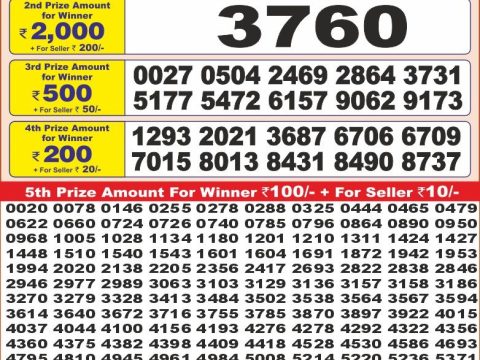 Today Lottery Sambad