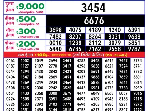 Today Lottery Sambad