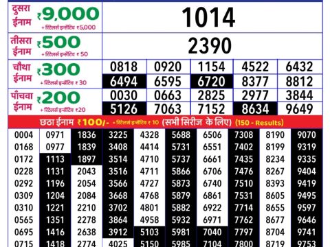 Today Lottery Sambad
