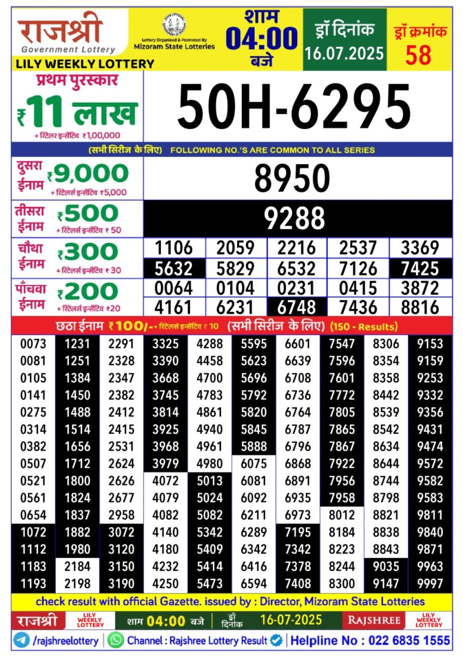 Today Lottery Sambad