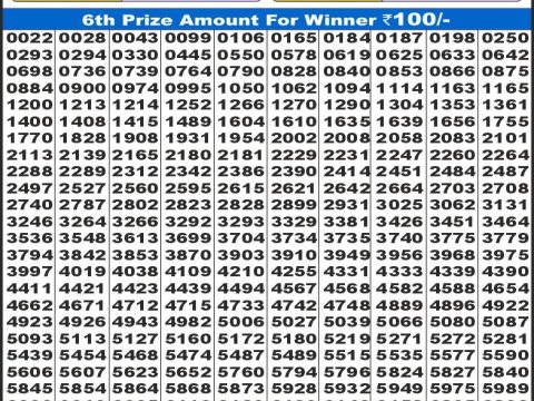 Today Lottery Sambad
