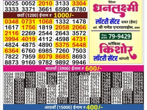 Today Lottery Sambad