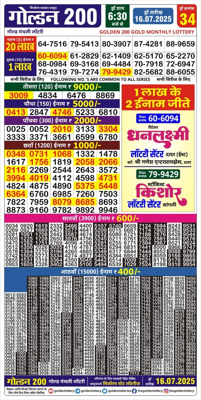 Today Lottery Sambad