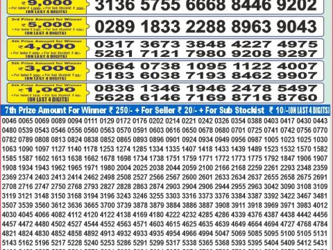 Today Lottery Sambad