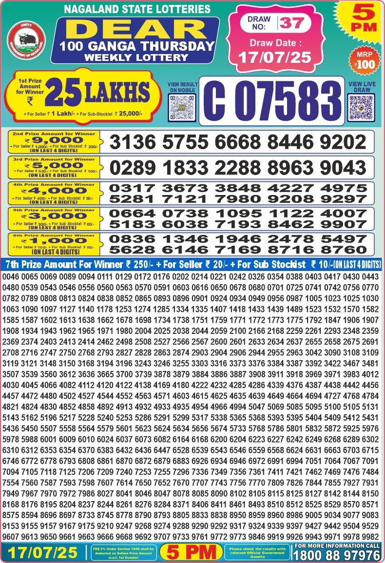Today Lottery Sambad