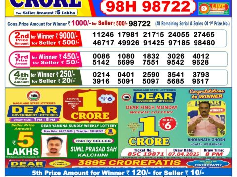Today Lottery Sambad