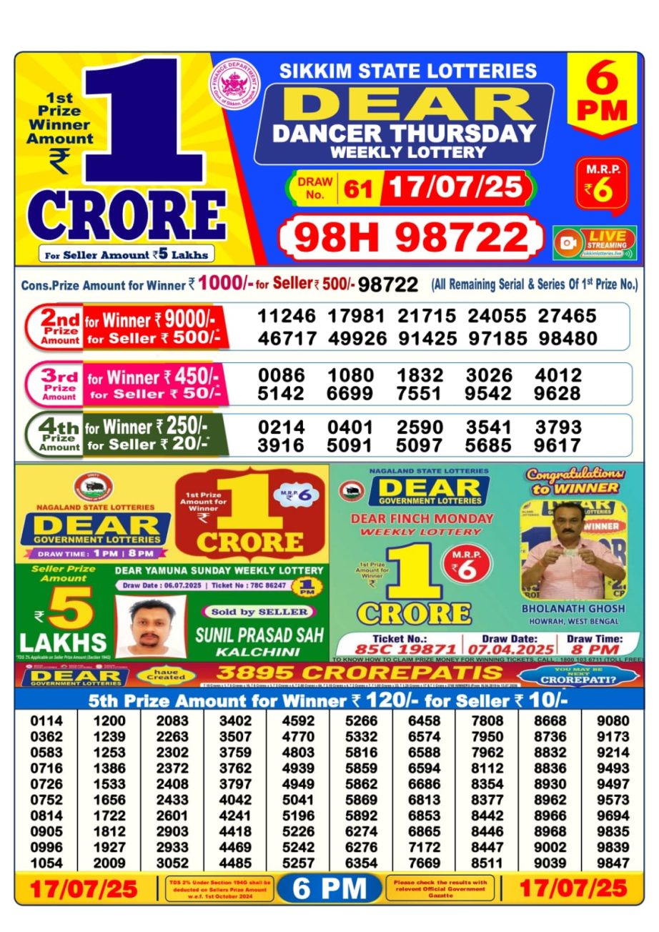 Today Lottery Sambad