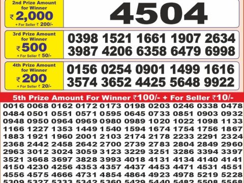 Today Lottery Sambad