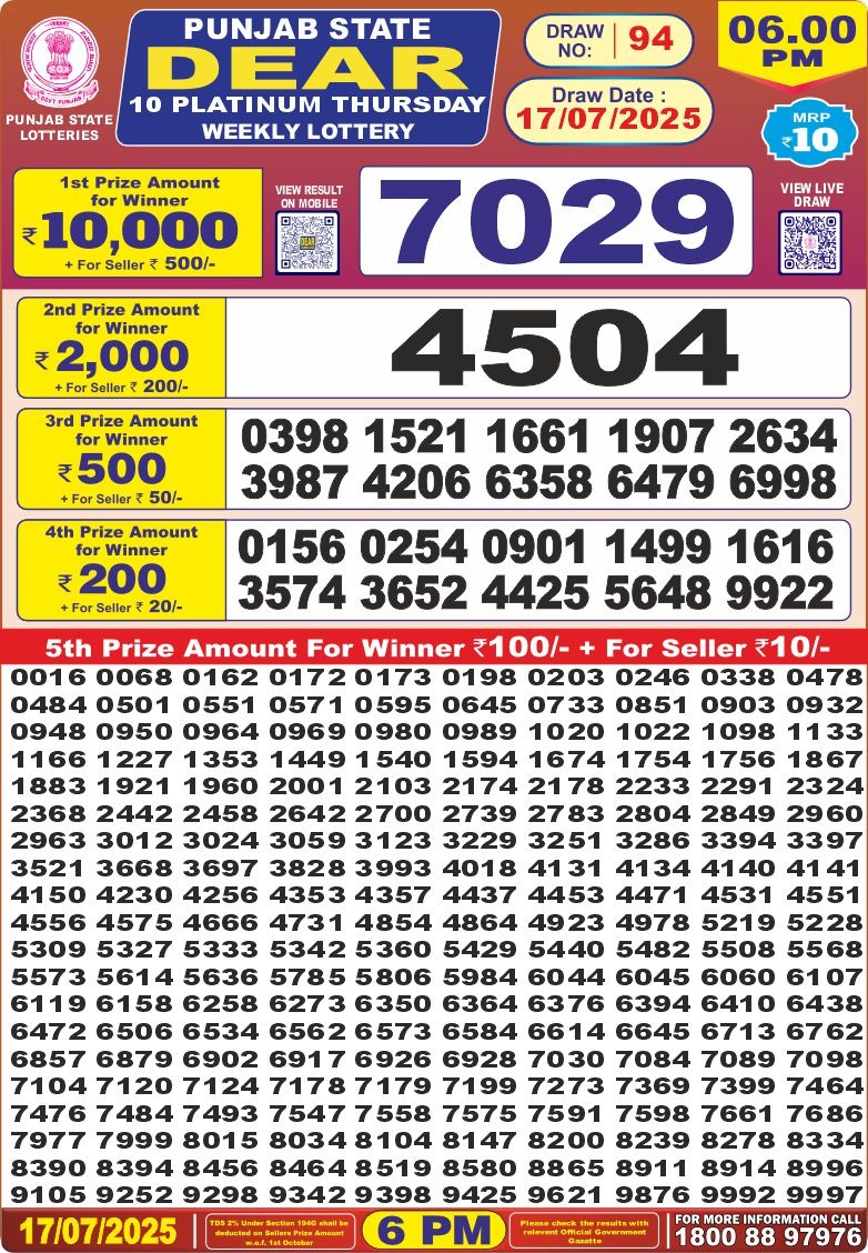 Today Lottery Sambad