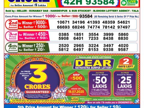 Today Lottery Sambad