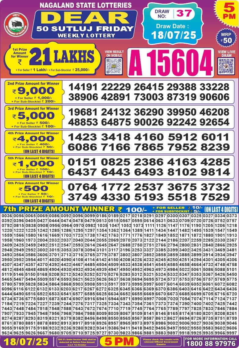 Today Lottery Sambad