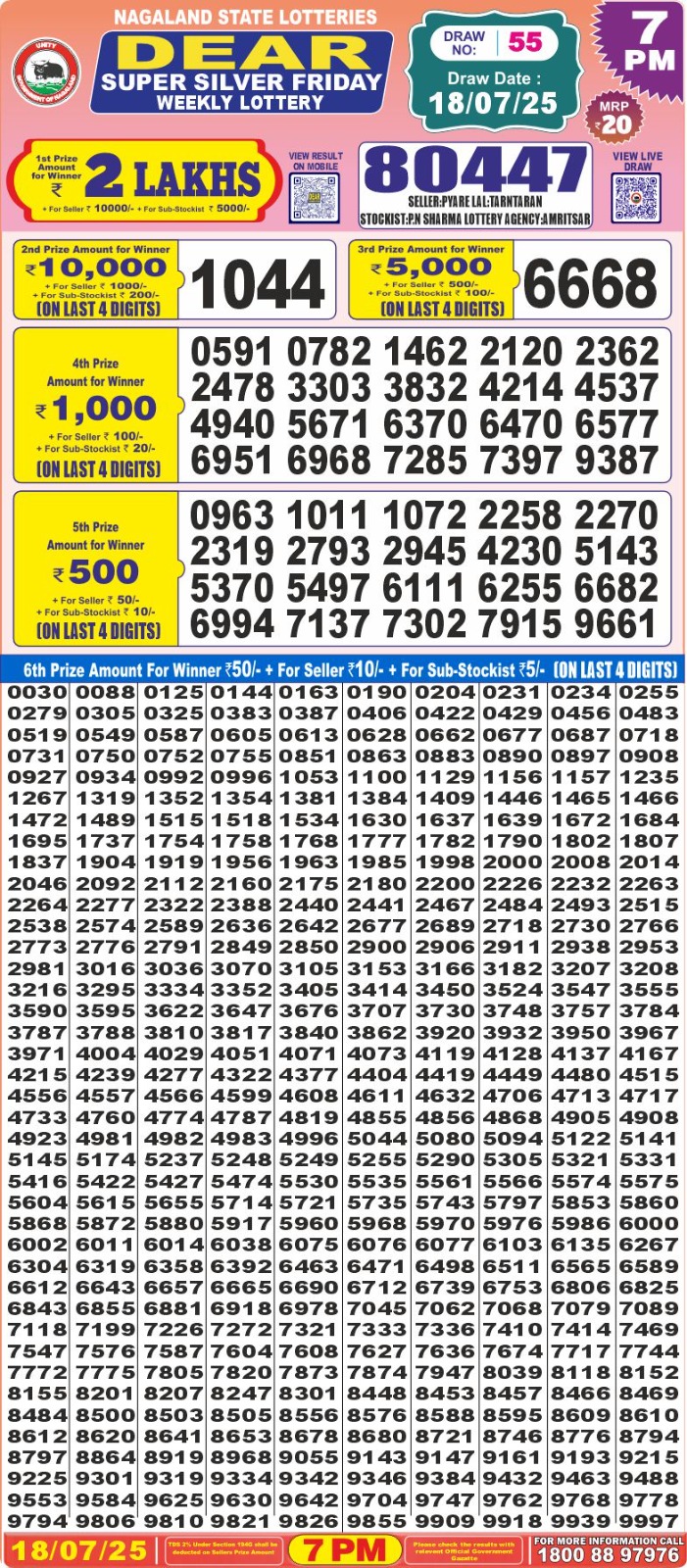 Today Lottery Sambad