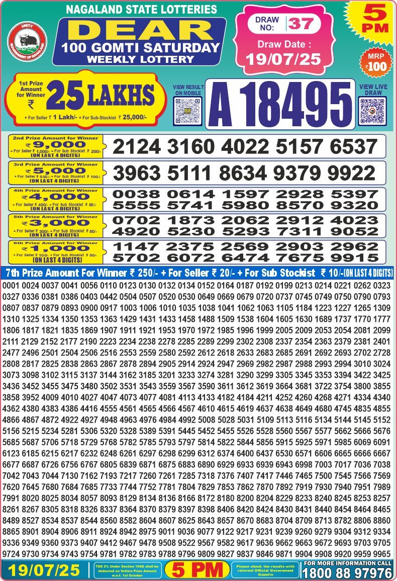 Today Lottery Sambad