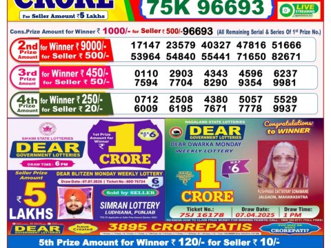 Today Lottery Sambad