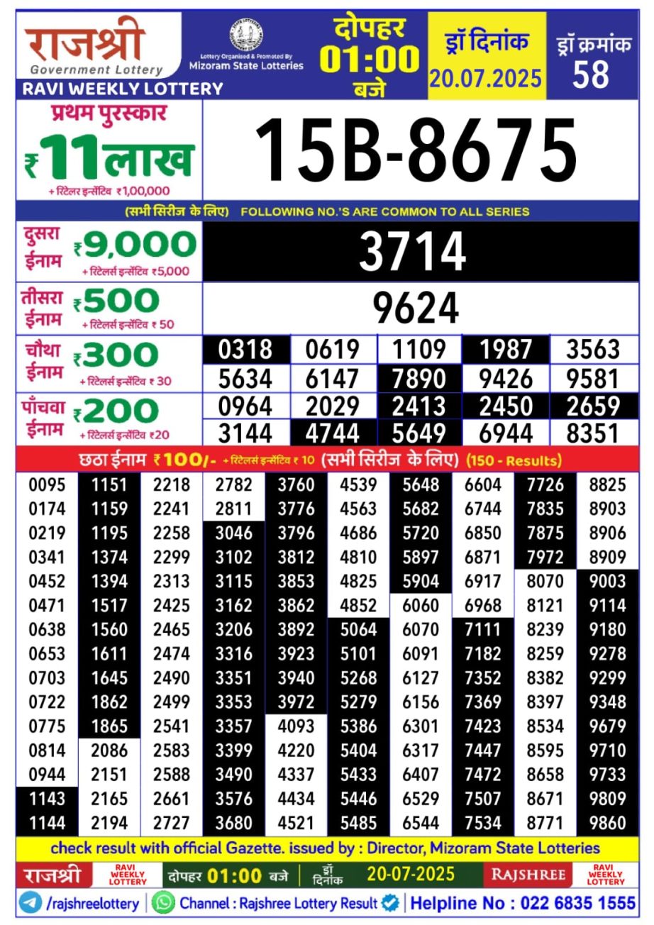 Today Lottery Sambad