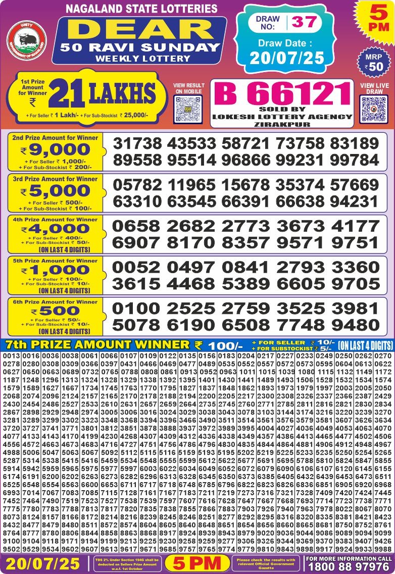 Today Lottery Sambad