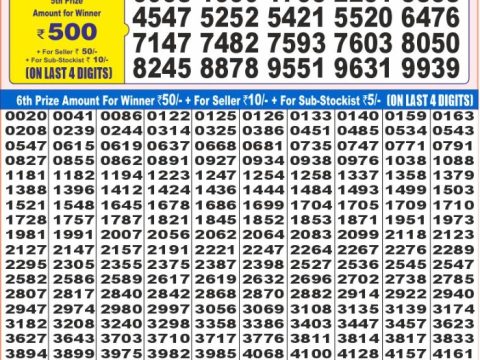 Today Lottery Sambad