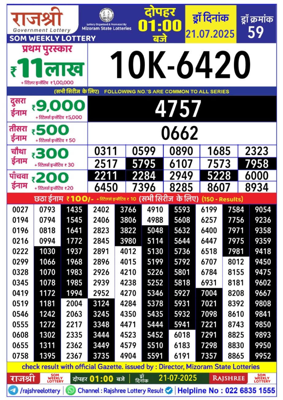 Today Lottery Sambad