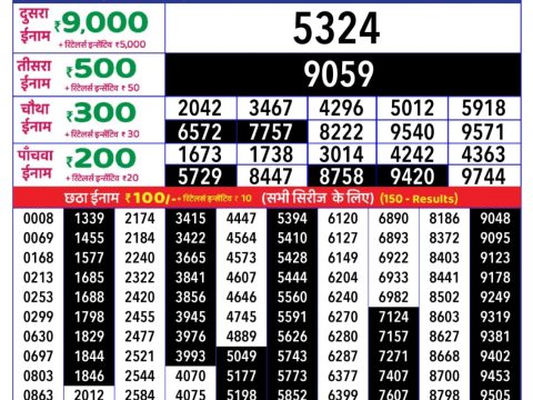 Today Lottery Sambad