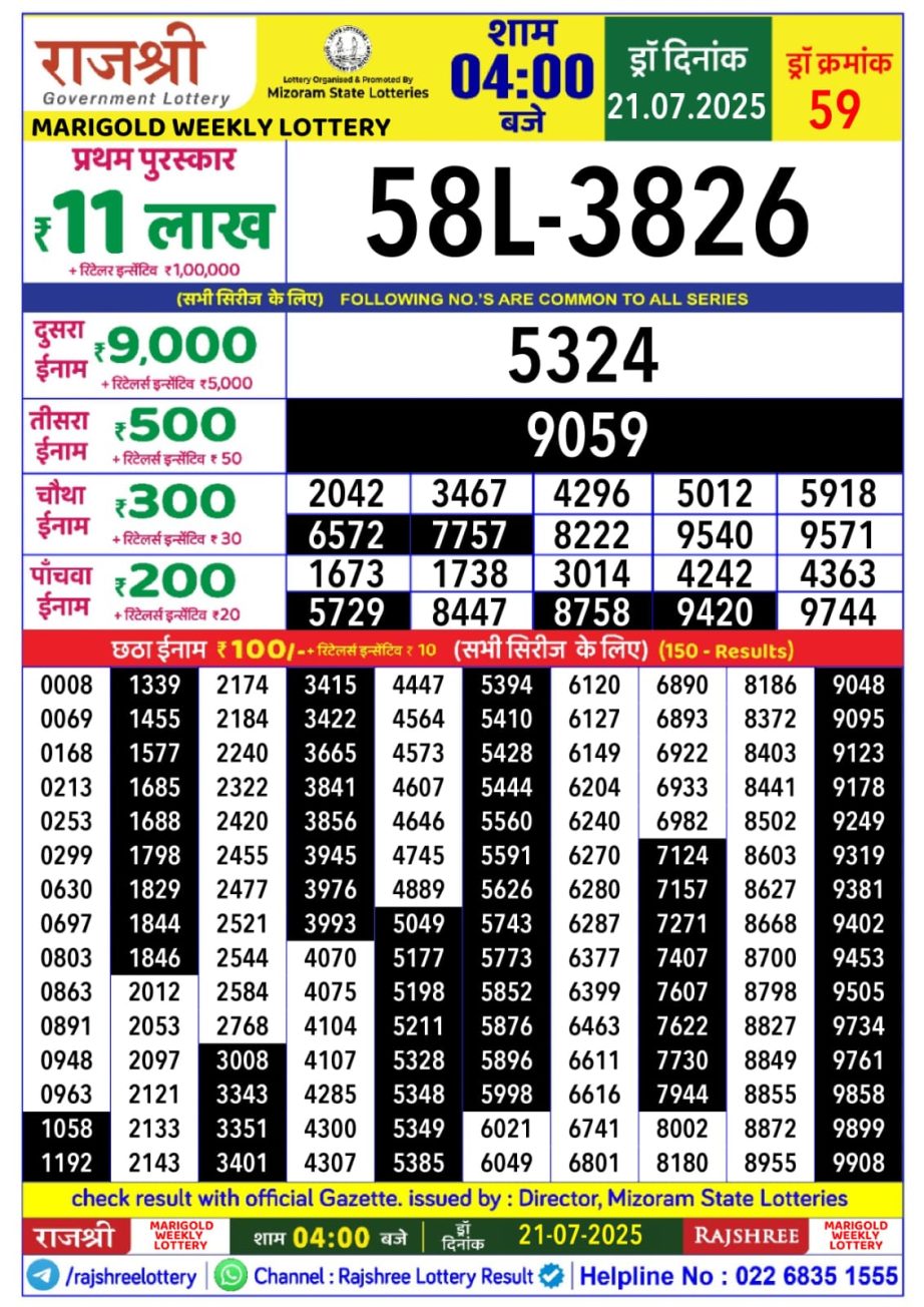 Today Lottery Sambad