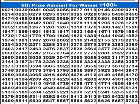 Today Lottery Sambad