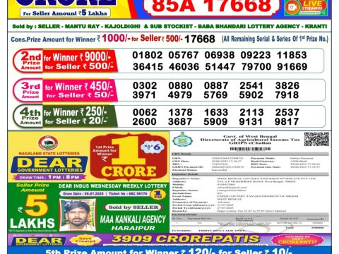 Today Lottery Sambad