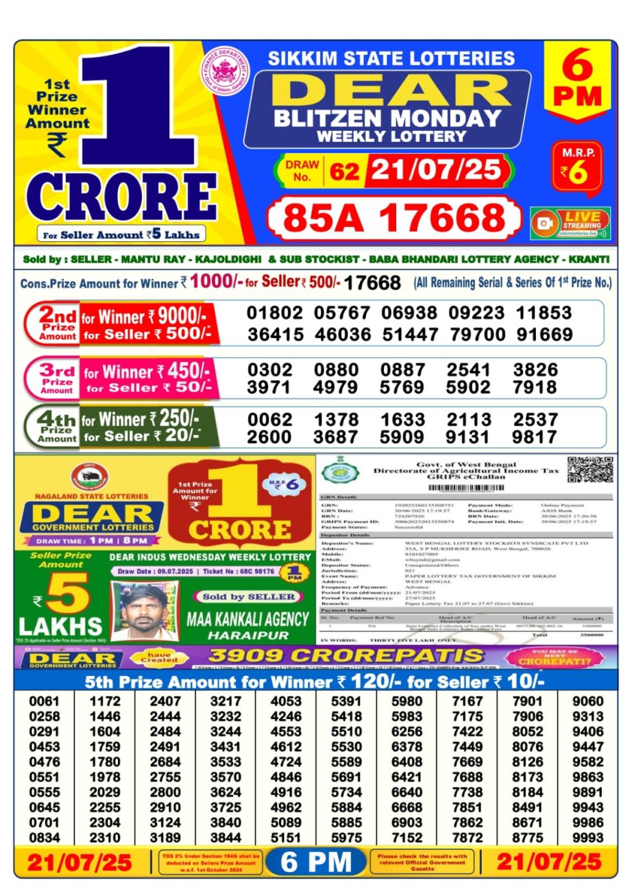 Today Lottery Sambad
