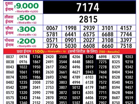 Today Lottery Sambad