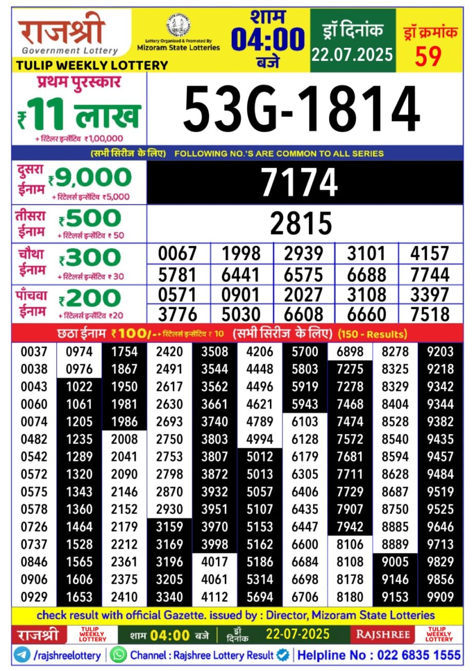 Today Lottery Sambad