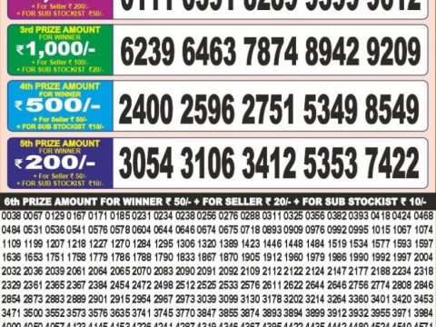 Today Lottery Sambad