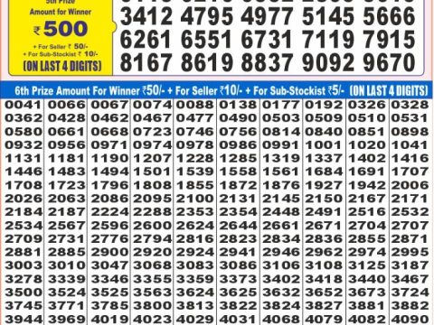 Today Lottery Sambad
