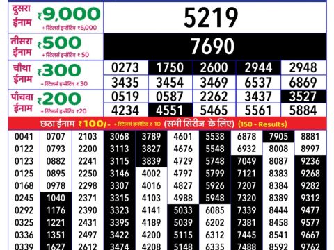 Today Lottery Sambad