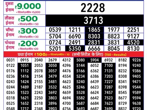 Today Lottery Sambad