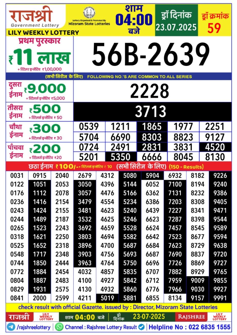 Today Lottery Sambad