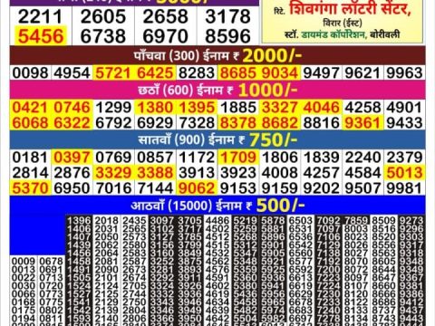 Today Lottery Sambad