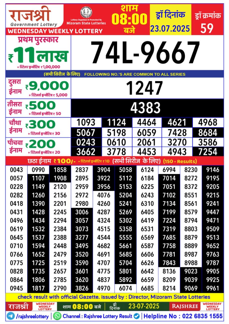 Today Lottery Sambad