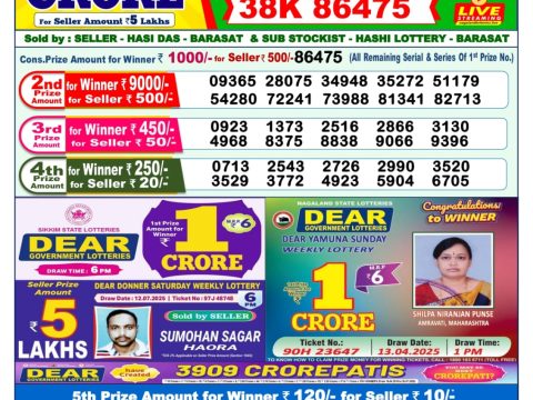Today Lottery Sambad