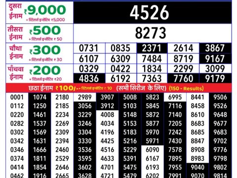Today Lottery Sambad