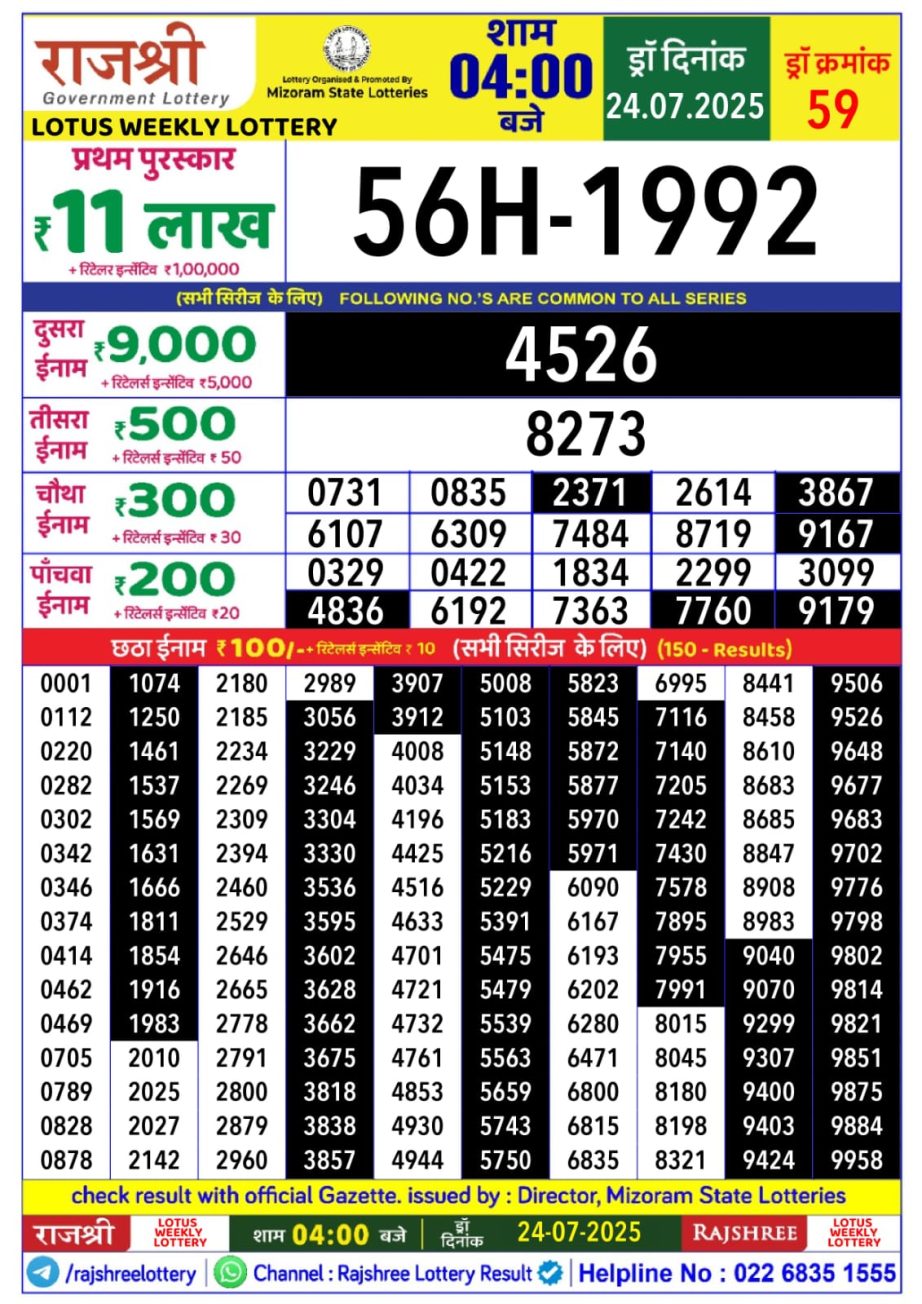 Today Lottery Sambad