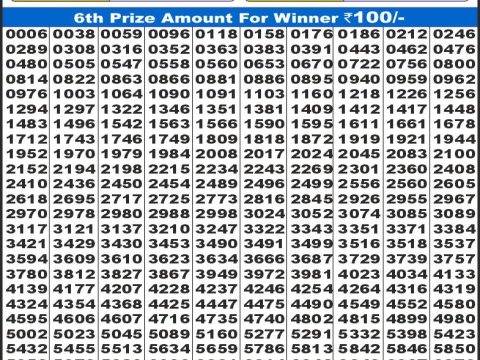 Today Lottery Sambad