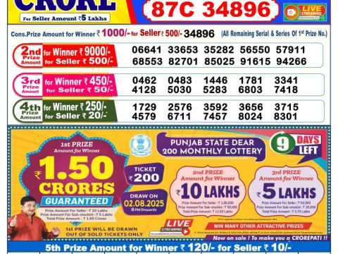 Today Lottery Sambad