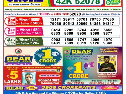Today Lottery Sambad
