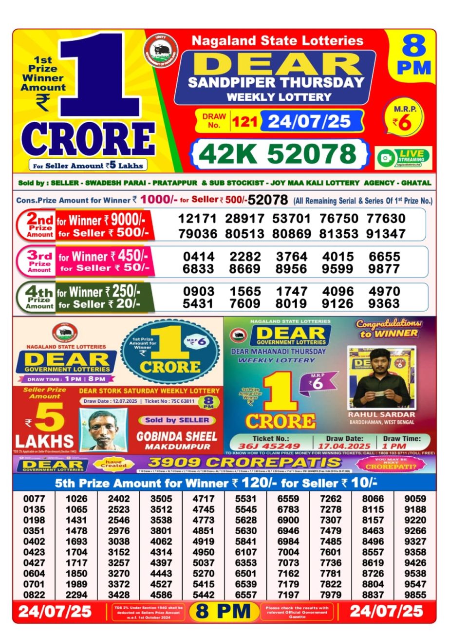 Today Lottery Sambad